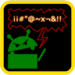 Insultos Gratuitos 3000 Ikona aplikacji na Androida APK
