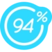 Icône de l'application Android 94% APK