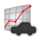 Икона апликације за Андроид Car Report APK