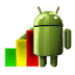 DroidStats ícone do aplicativo Android APK