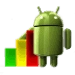 DroidStats ícone do aplicativo Android APK